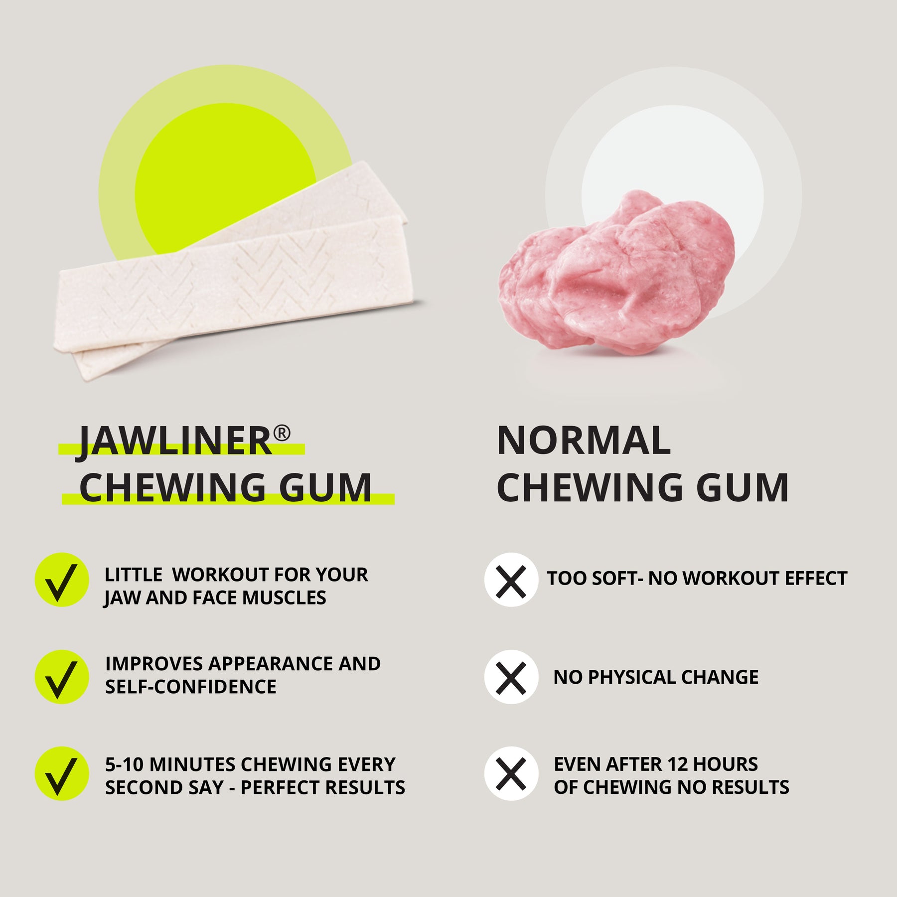 JAWLINER® Chewing Gum Watermelon Medium Hard