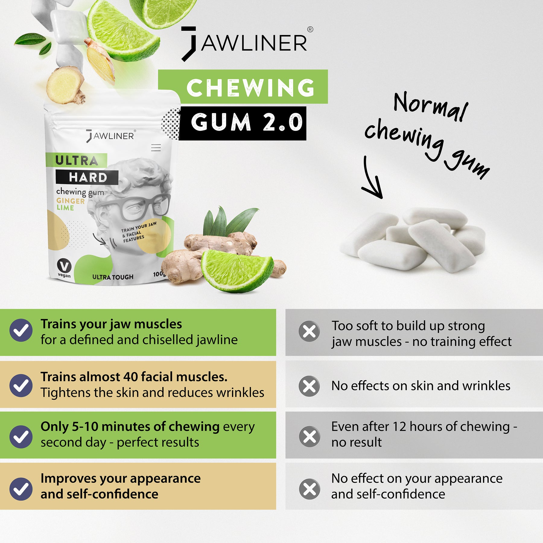 JAWLINER® Chicle Fitness Jengibre/Lima