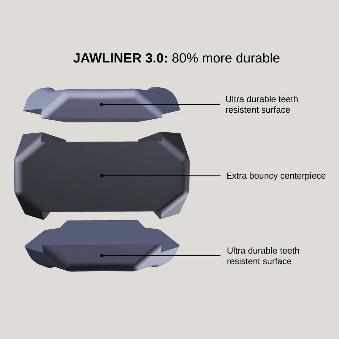 JAWLINER® 3.0 - Advanced + Expert