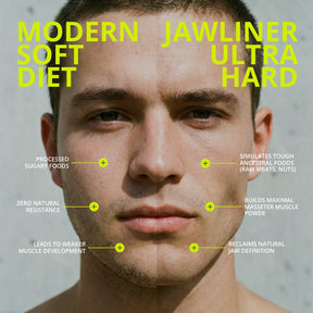 JAWLINER® Gum Ultra Hard