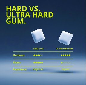 JAWLINER® Gum Ultra Hard