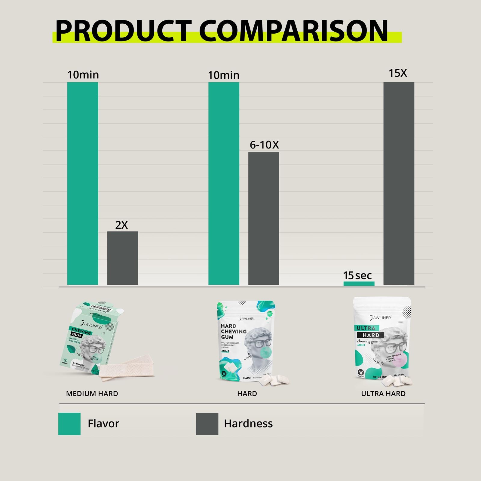 JAWLINER® Essential Pack