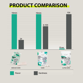 JAWLINER® Essential Pack