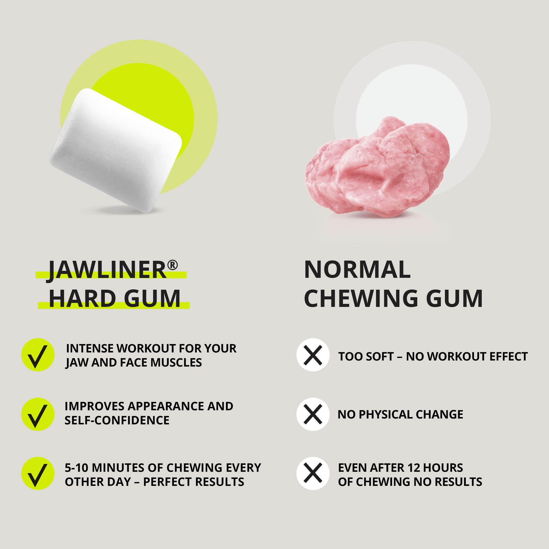 JAWLINER® Fitness Chewing Gum Mint