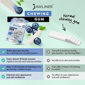 JAWLINER® Chewing-gum Medium Myrtille