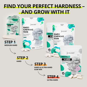 JAWLINER® All Hardness Bundle