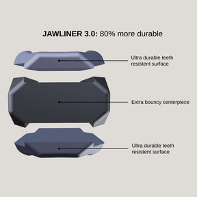 JAWLINER® 3.0 - Beginner + Advanced